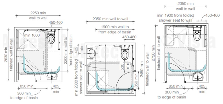 adaptable housing bathroom